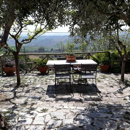 Casa Vacanze Tra Cielo E Terra