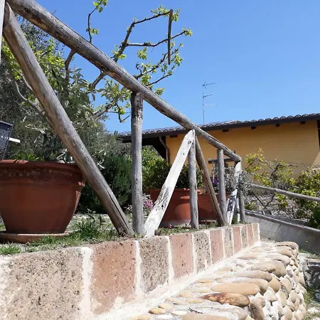 Casa Vacanze Tra Cielo E Terra * Colonnella